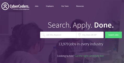 is cybercoders legit reddit|CyberCoders Careers and Employment .